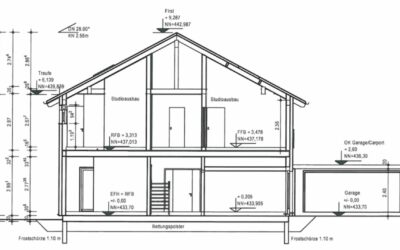 Objekte 16 Seitansicht