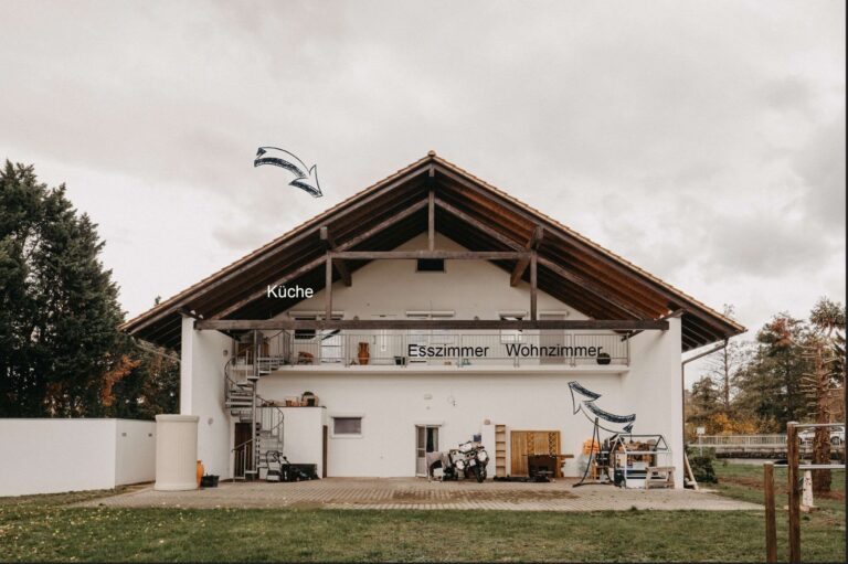Rückansicht