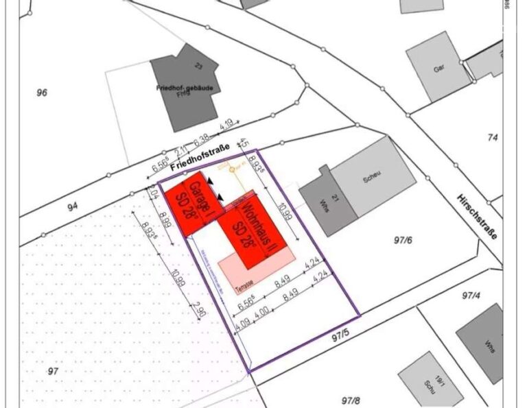 Grundstückseinteilung