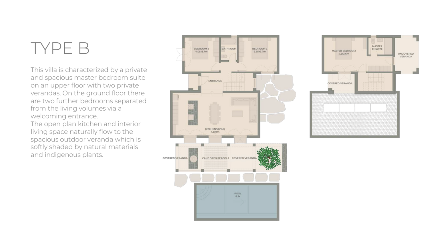 Floorplan B