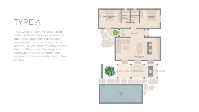 Floorplan A