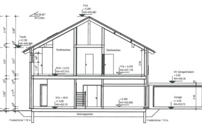 Immobilien 12 Seitansicht