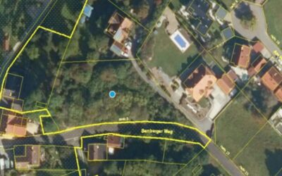 Immobilien 20 Grundstück